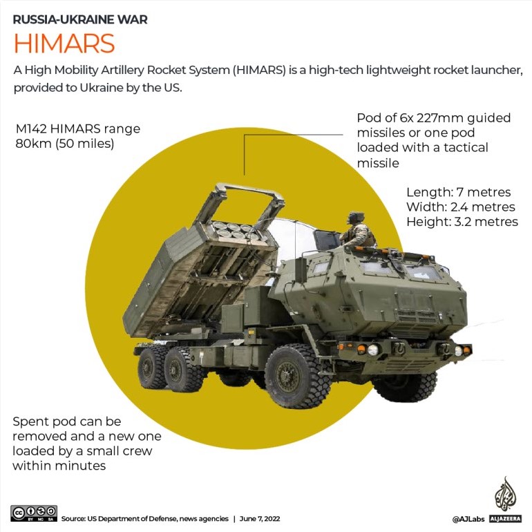 Himars_img