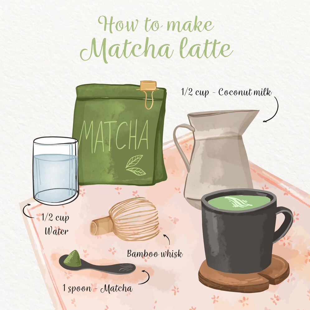 How to make Matcha-latte