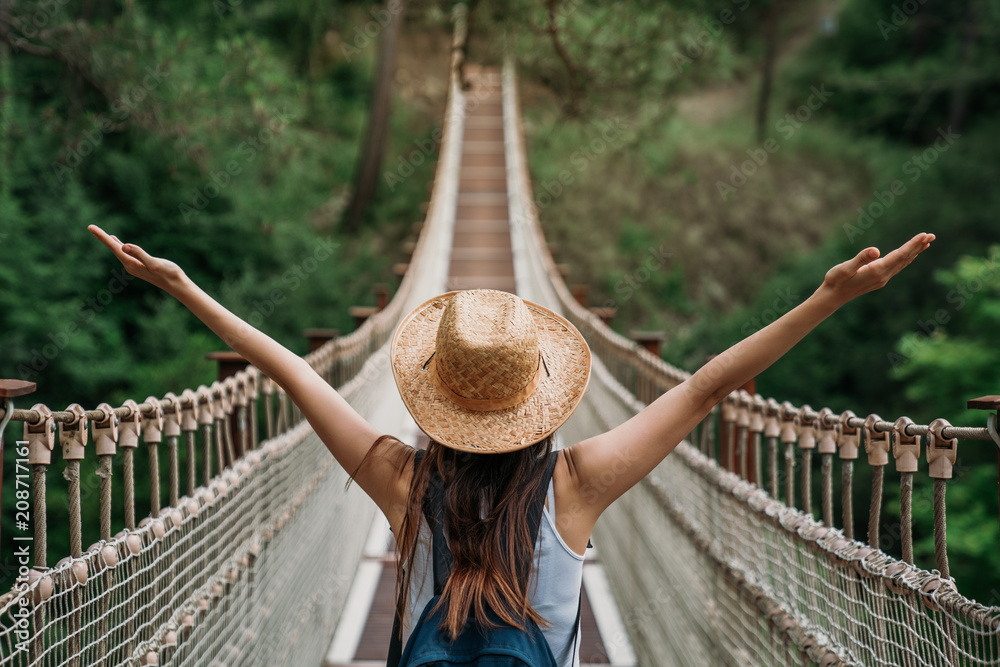  World of Travel✈️