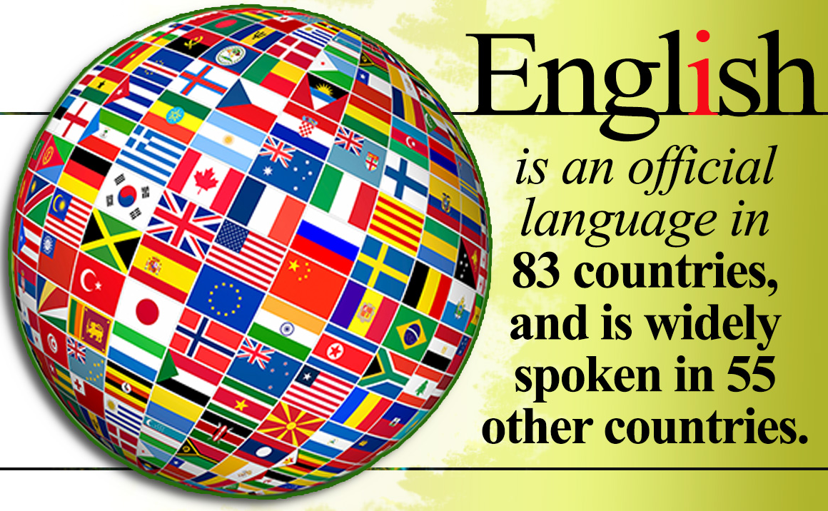English is the Language of International Communication