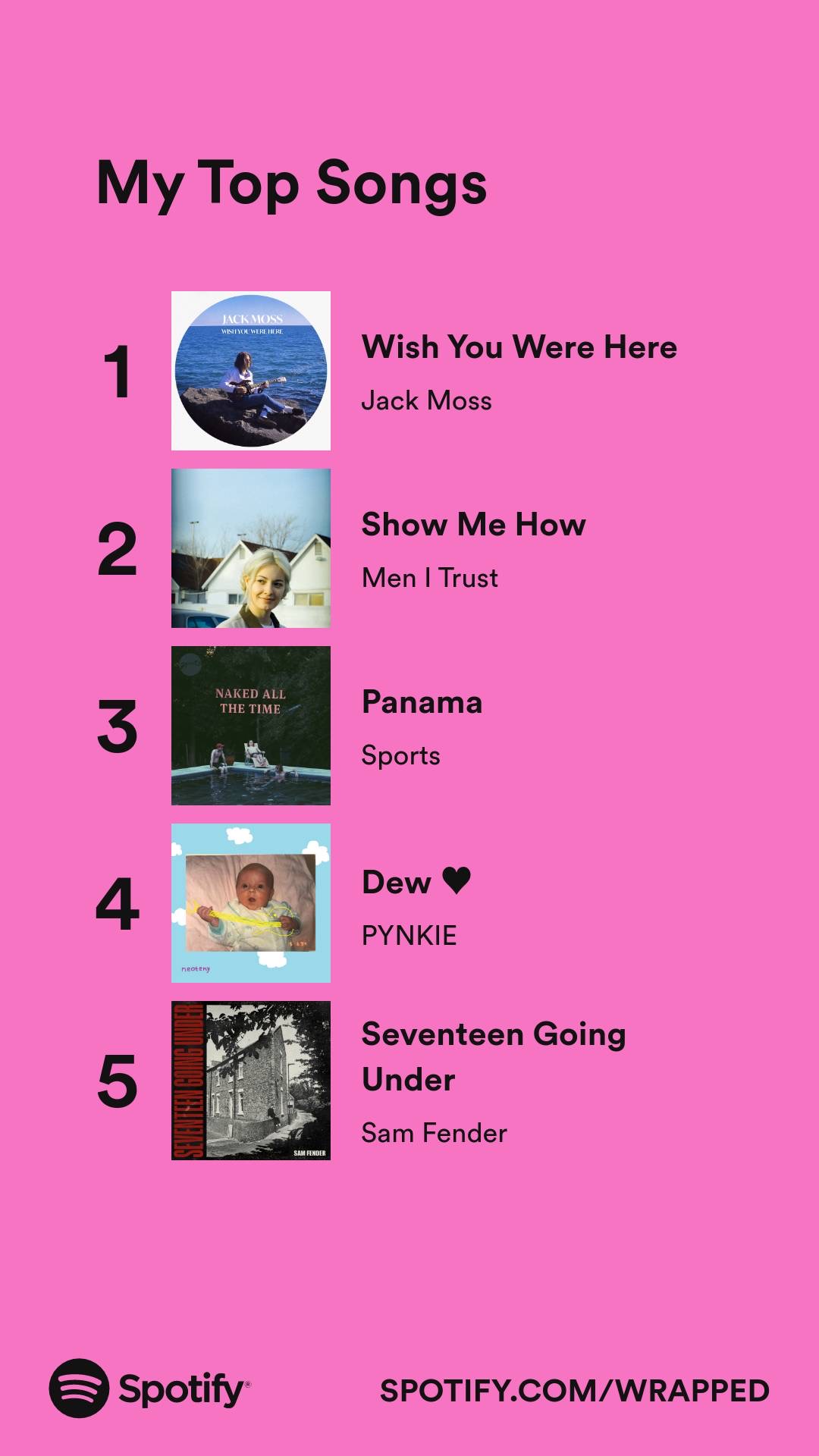 Top Songs