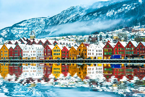 norway_OsloDestination