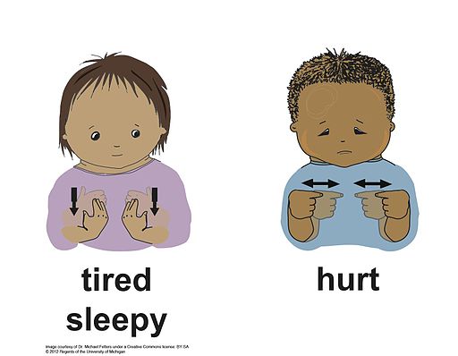 tired sleepy sign language