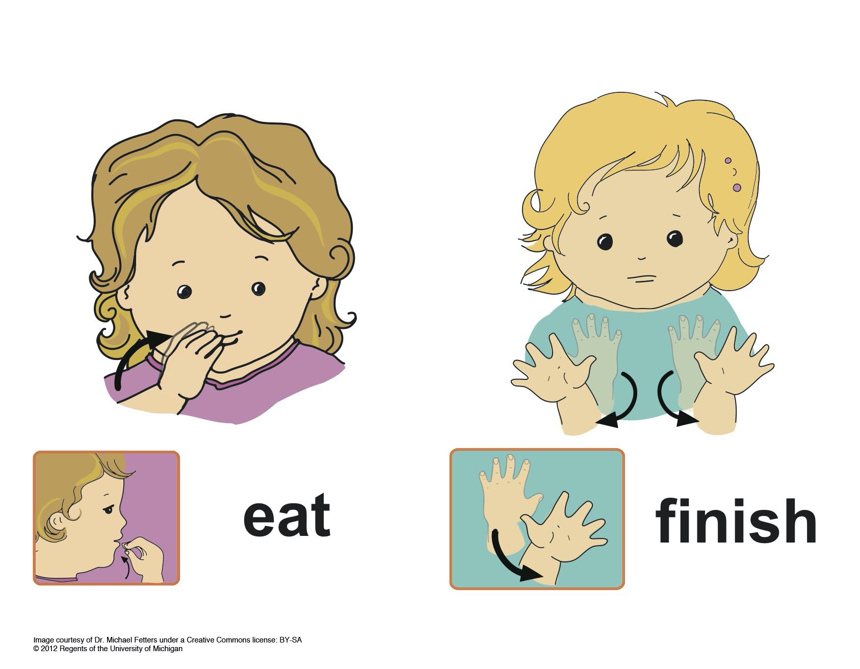 eat finish sign language