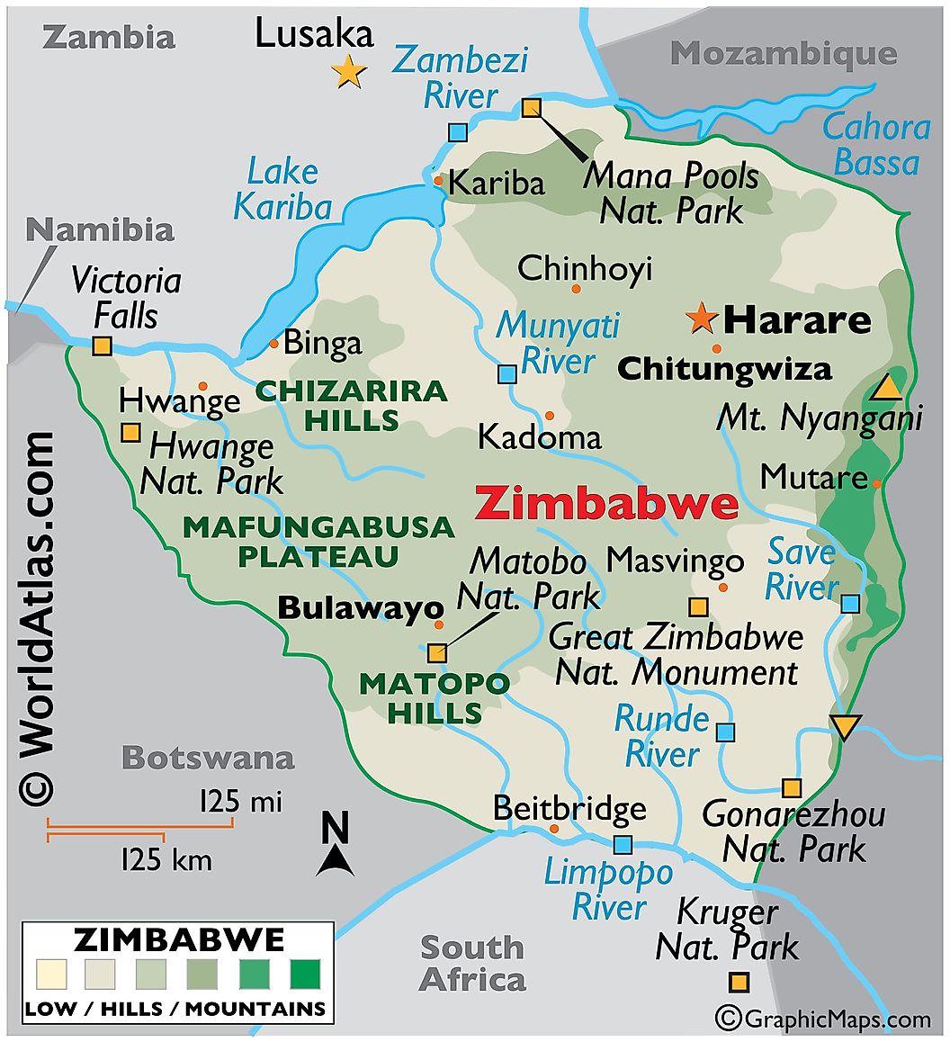 zimbabwe