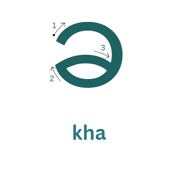 kha