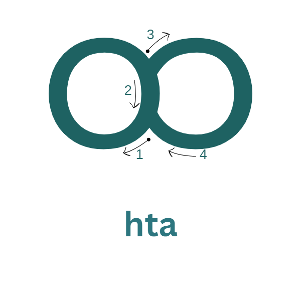 hta