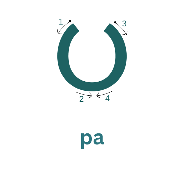 pa