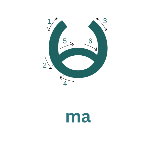 ma