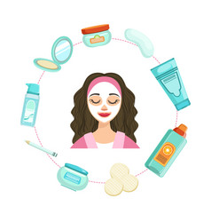 Picture about self care 