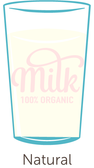 Glass of natural milk