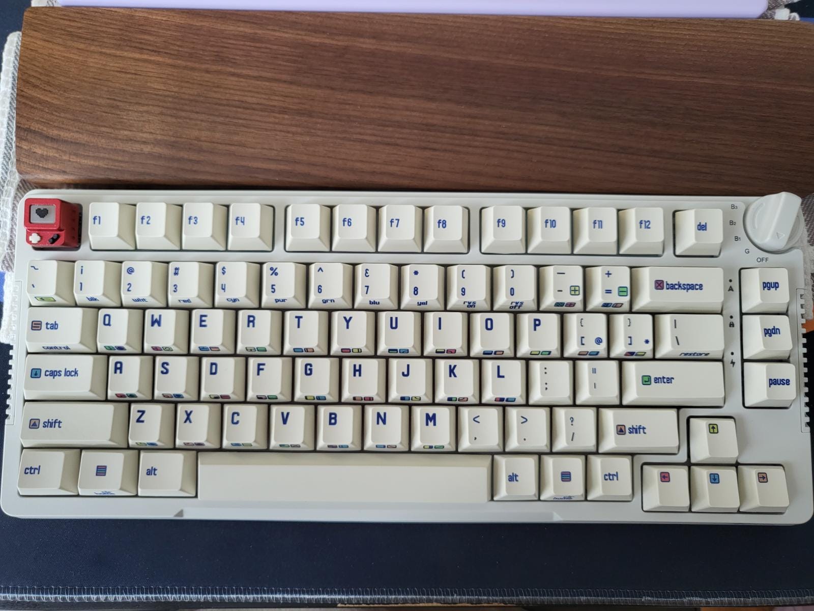 retro keycap