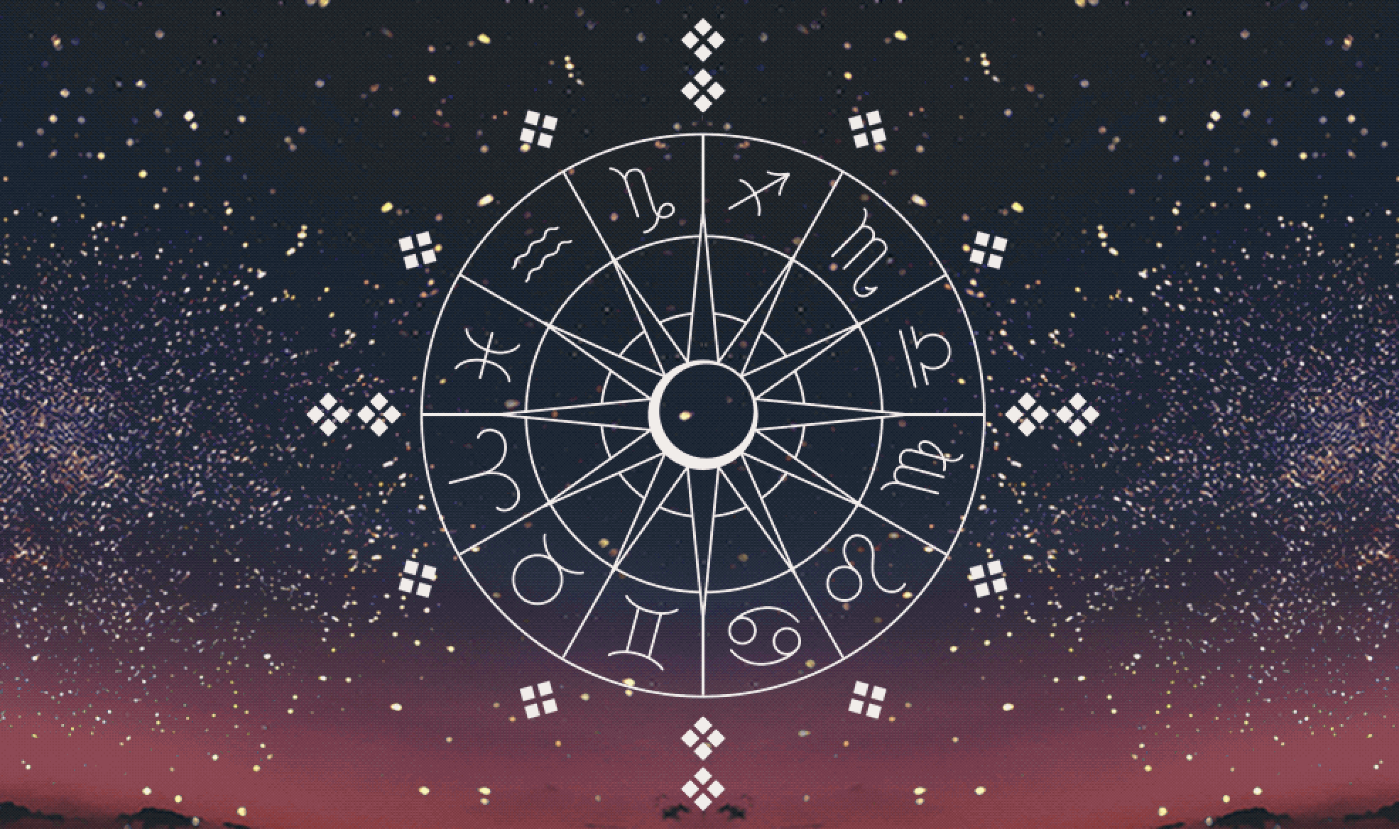Birth Chart