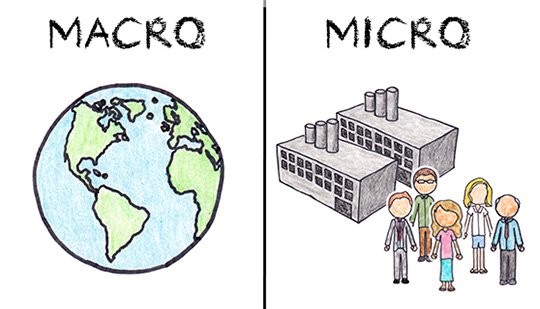 microandmacroeconomics