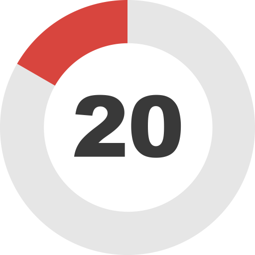 20%