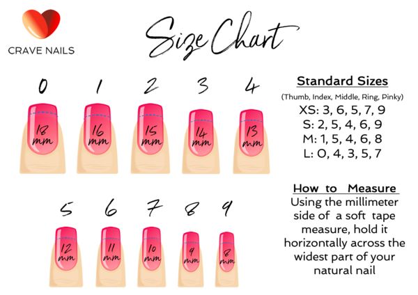 Nail Sizing