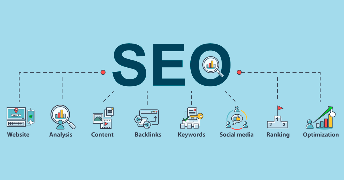 SEO importance