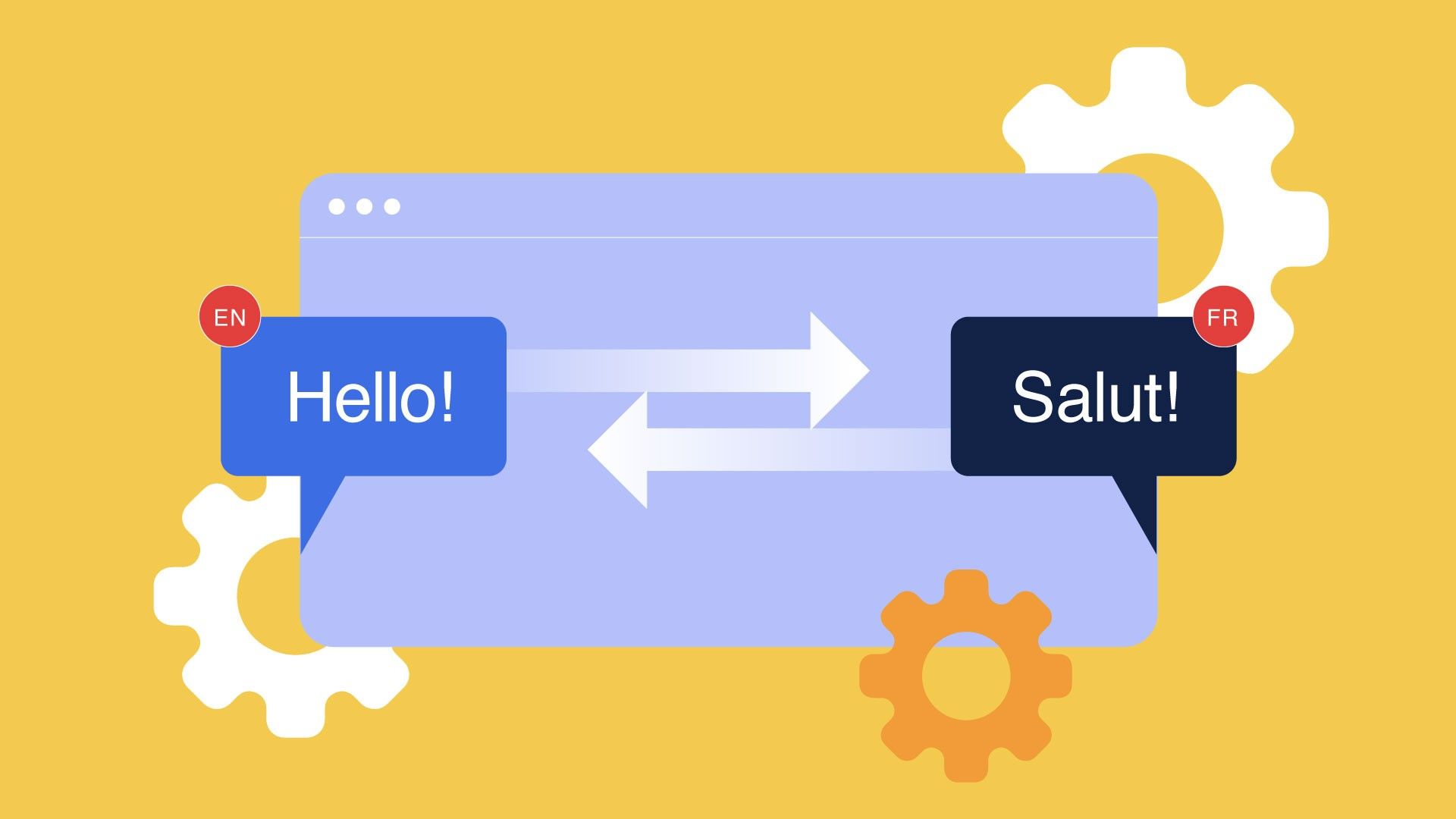Localization direction indicator