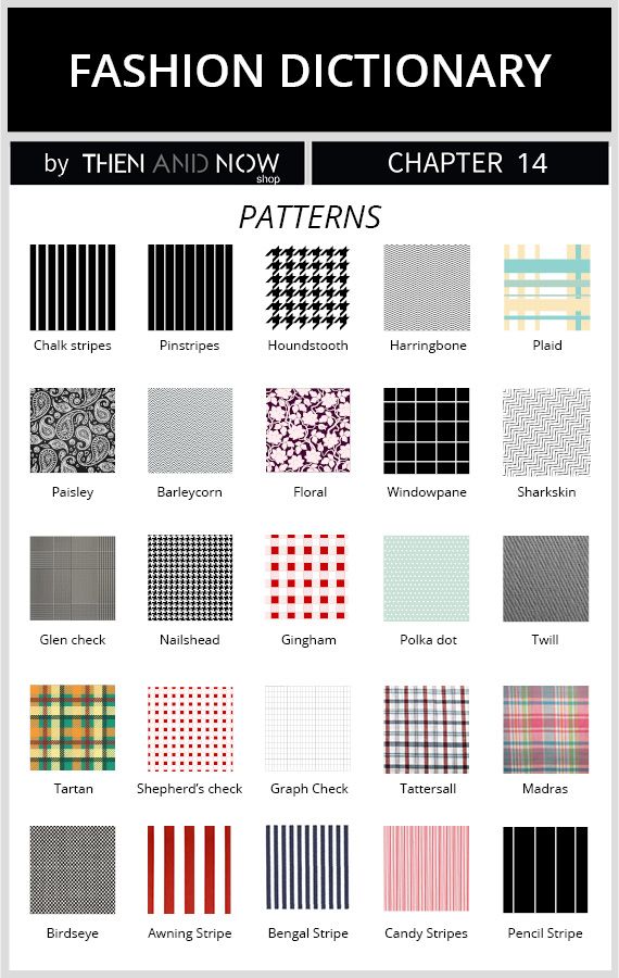 grid of clothing patterns