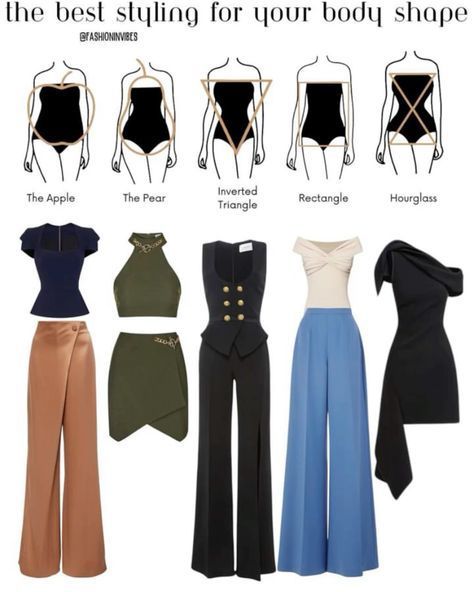 styling for your body