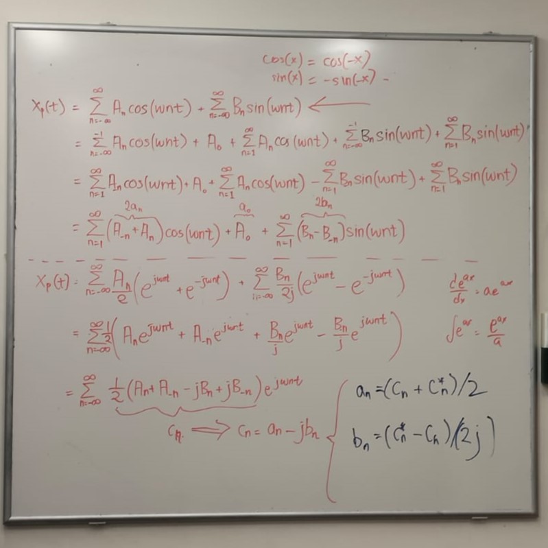 Mathematical formulae for Fourier series
