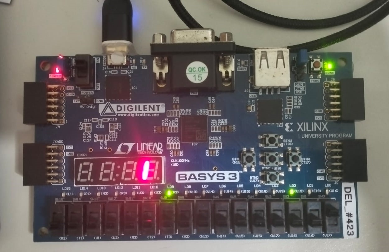 FPGA board