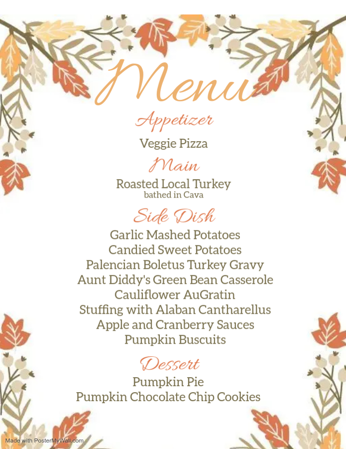 My Thanksgiving menu.