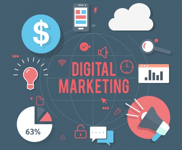 Digital marketing