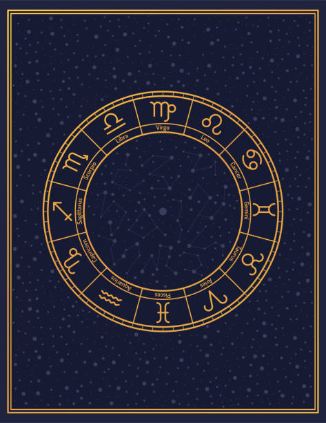 zodiac-chart