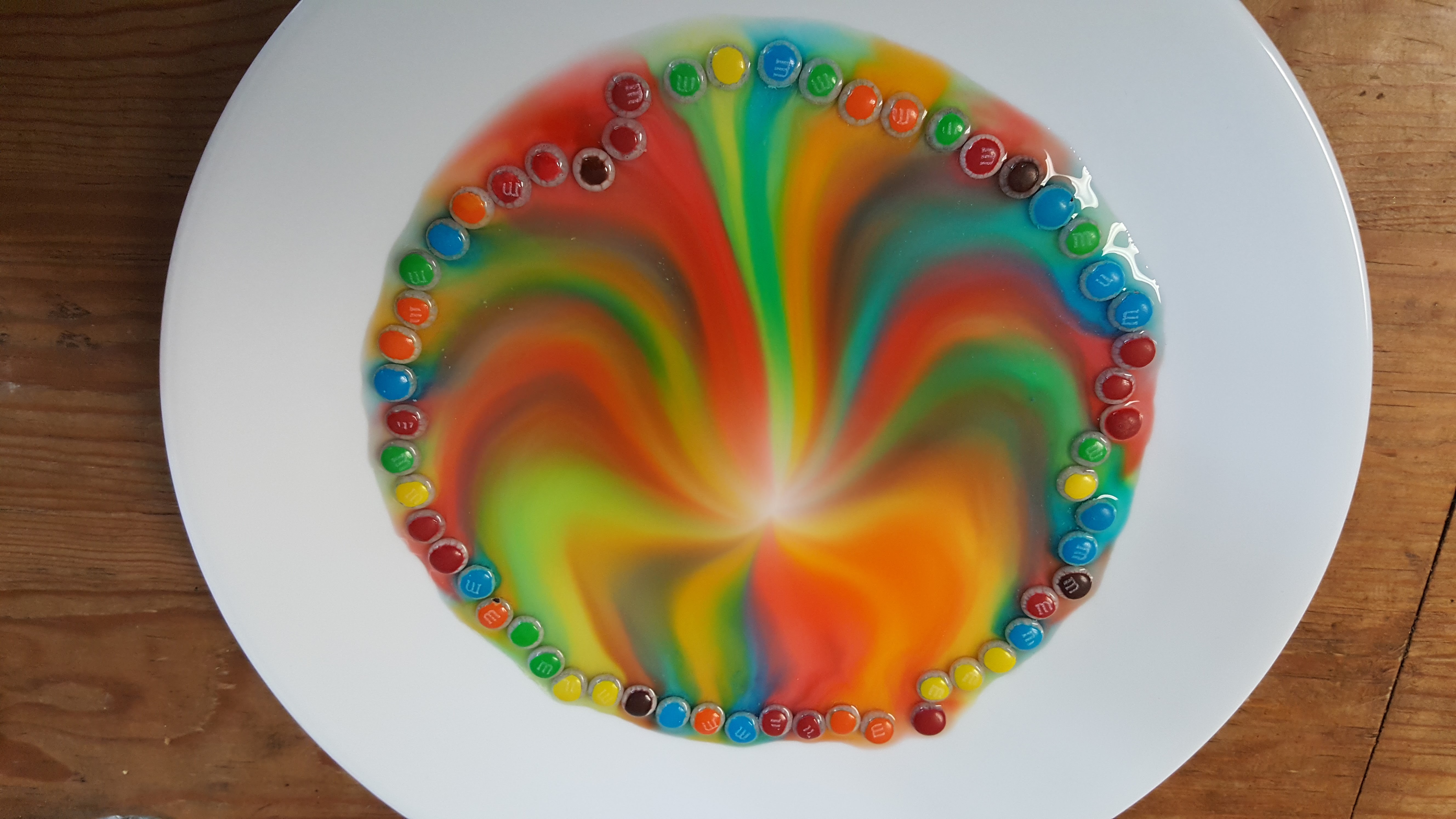 Home experiment with colorful candy
