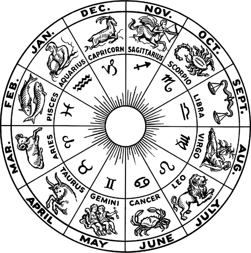 The Western Zodiac