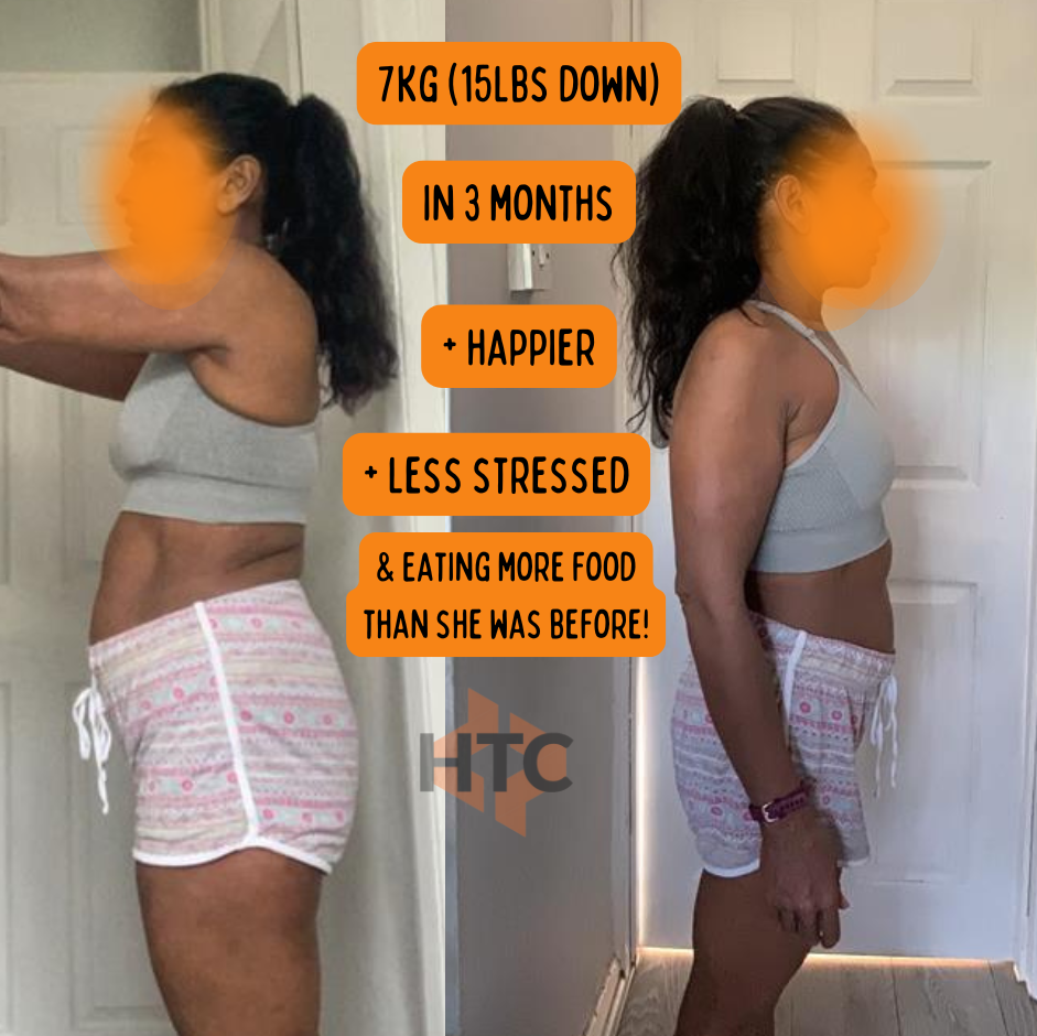 Client transformation 2