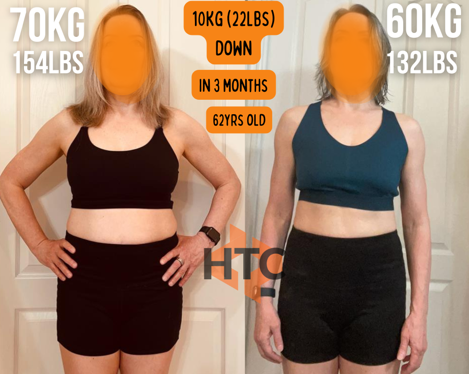 Client transformation 4