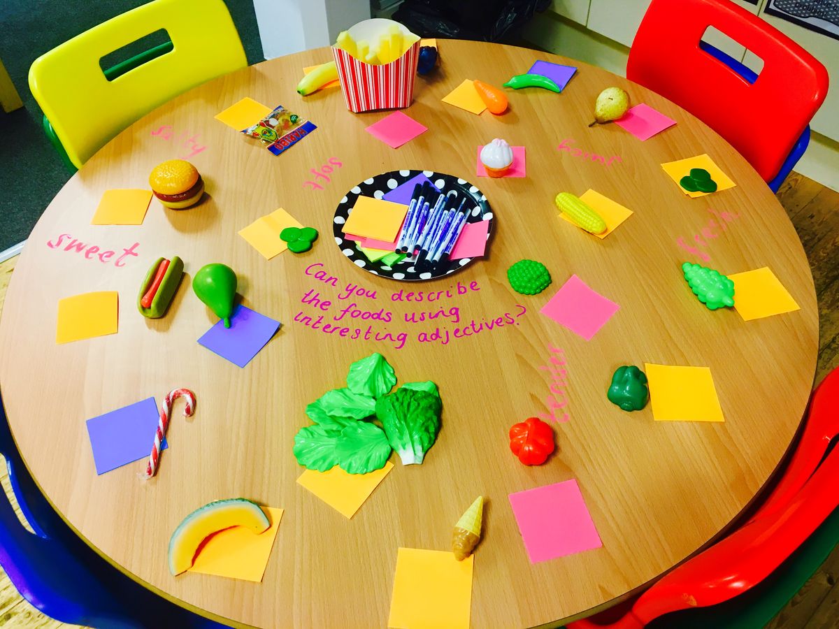 A colourful table and chairs set up with a food adjectives play activity
