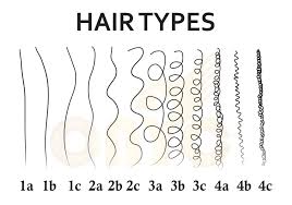 Hair types