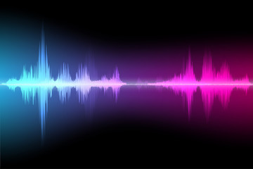 Music Equalizer