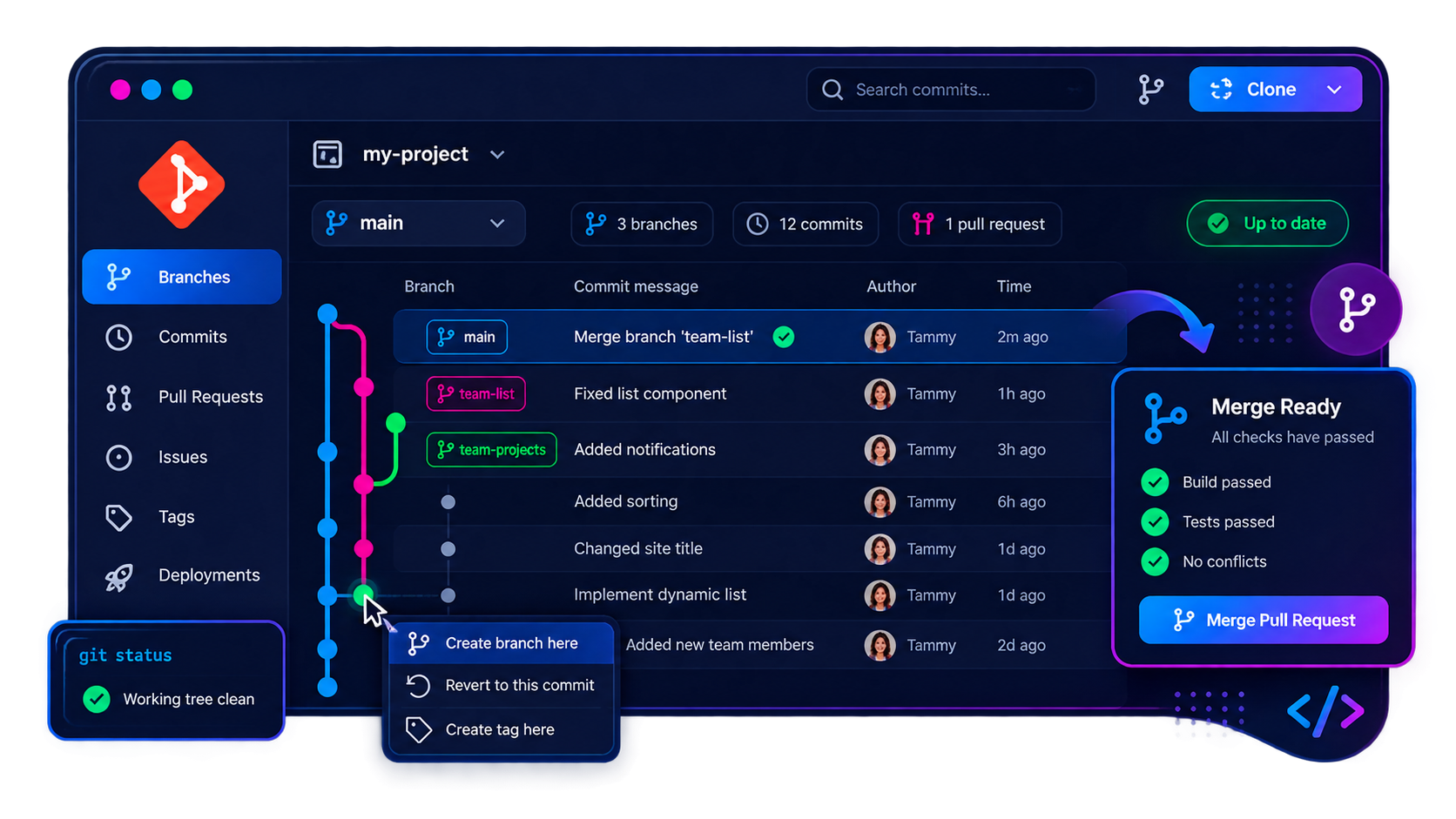 Version control deployment dashboard panel