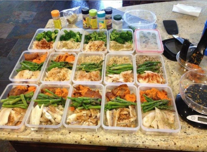 Muscle Building Nutrition With Macronutrients