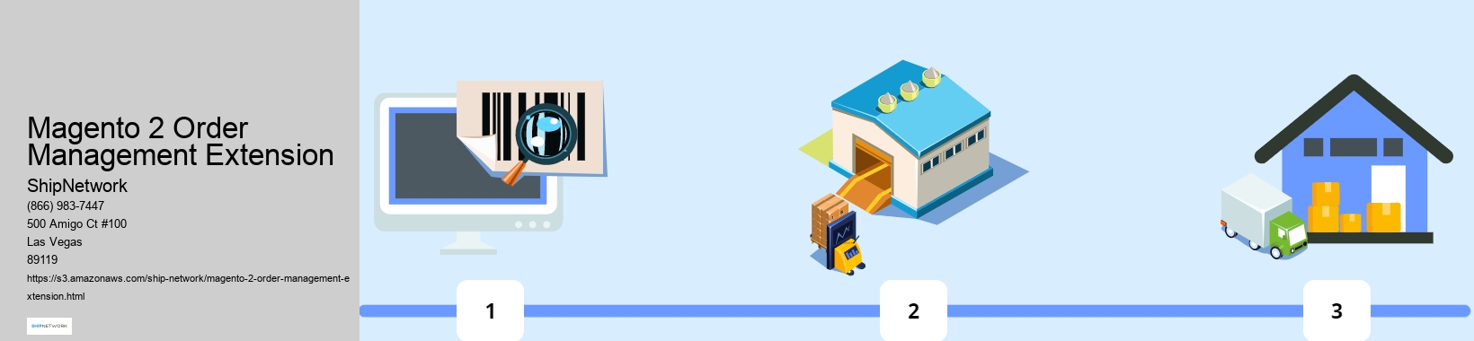 Magento 2 Order Management Extension
