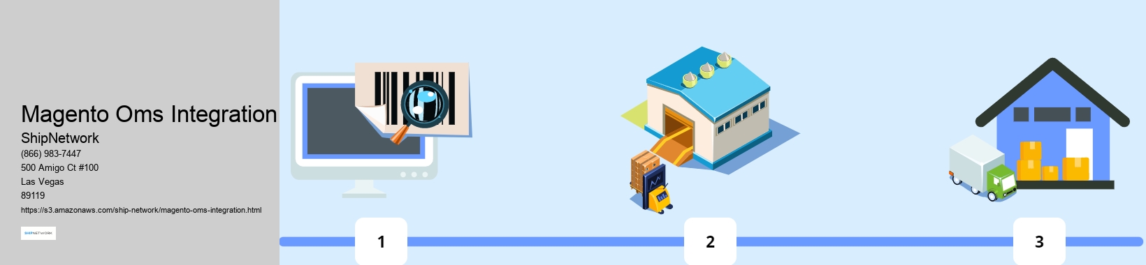 Magento Oms Integration