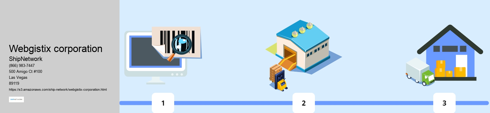 webgistix corporation