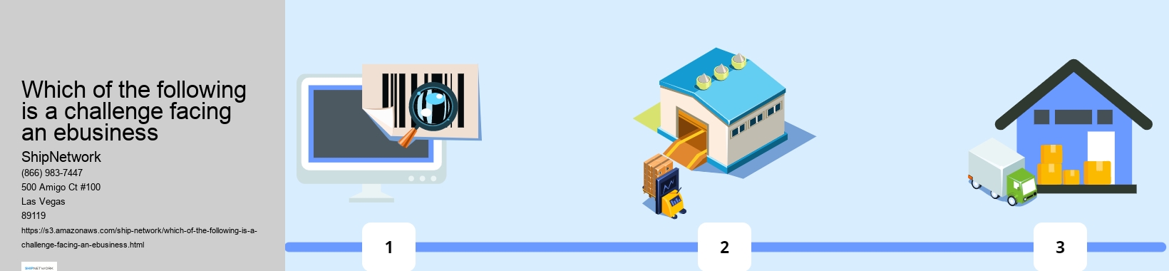 which of the following is a challenge facing an ebusiness