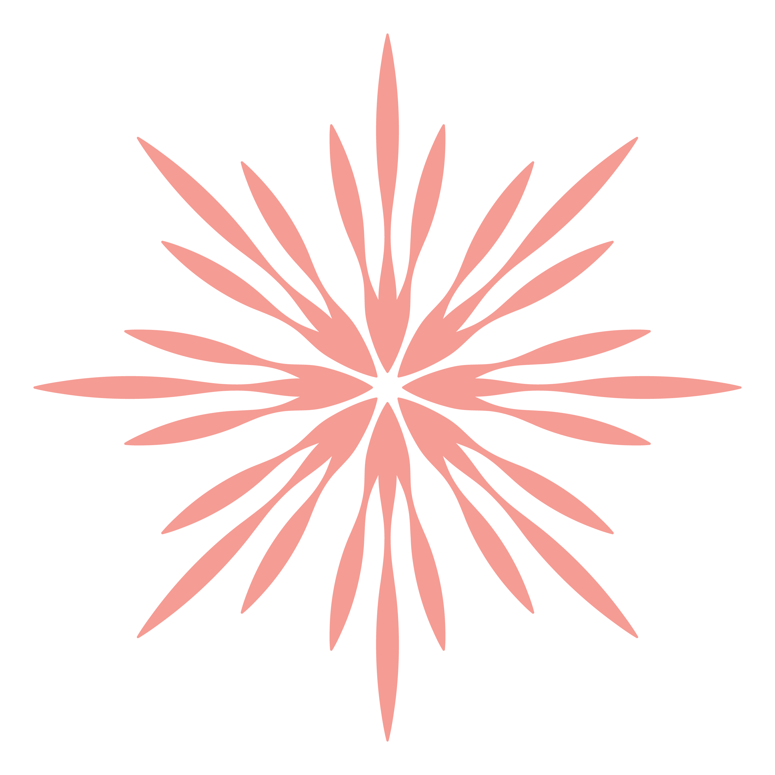 Shayla Copas Travel's Logo