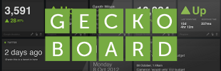 Geckoboard app banner