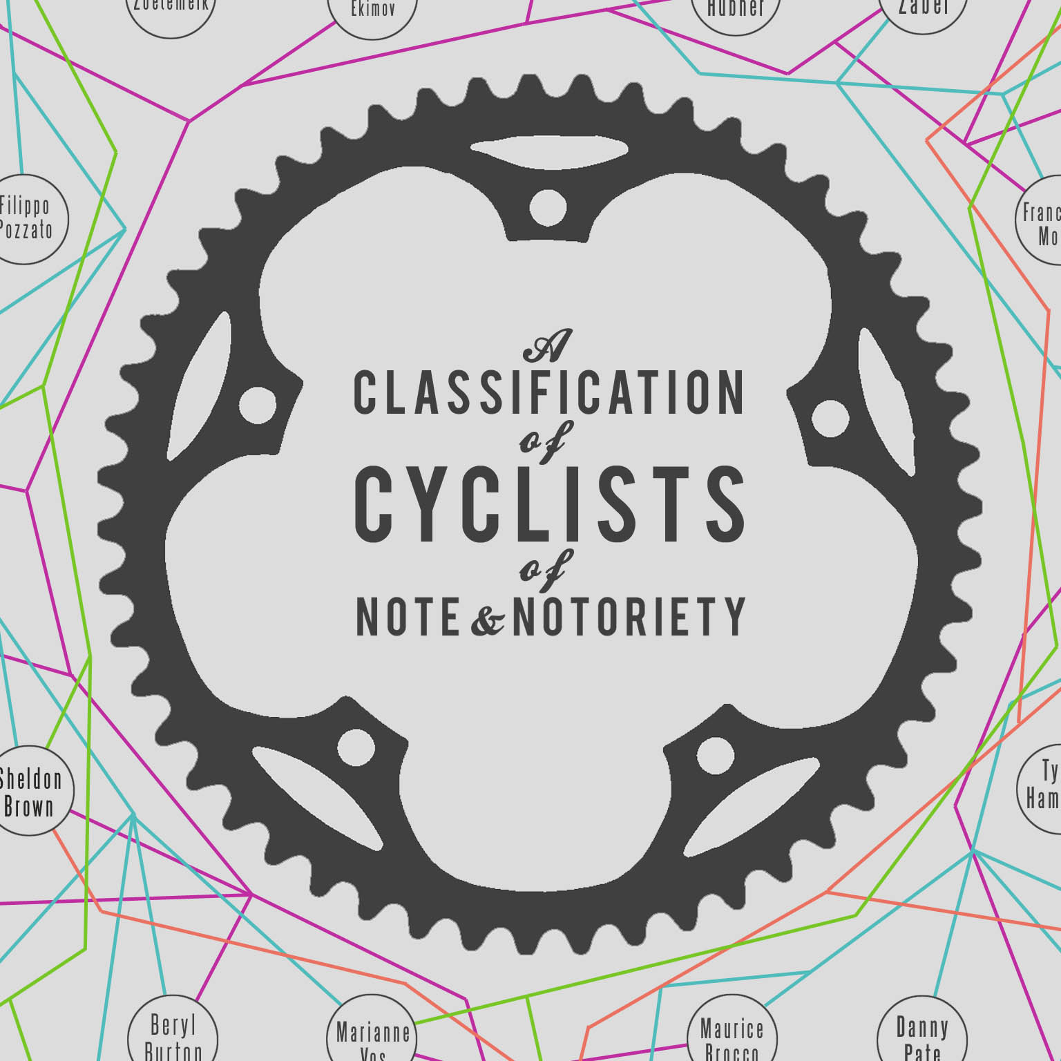 Classification of Cyclists of Note & Notoriety