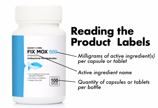 Reading the labels Fix Mox 500