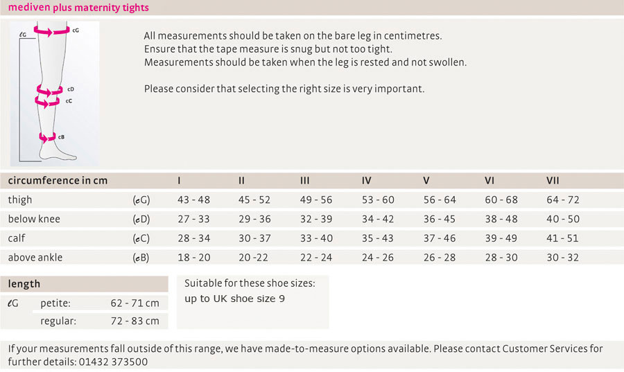 Medi Mediven Plus Maternity Pantyhose SunMED Choice