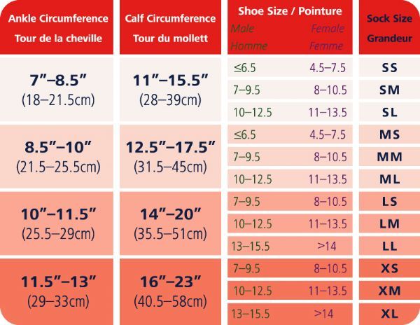 Sigvaris Performance Leg Sleeve Size Chart