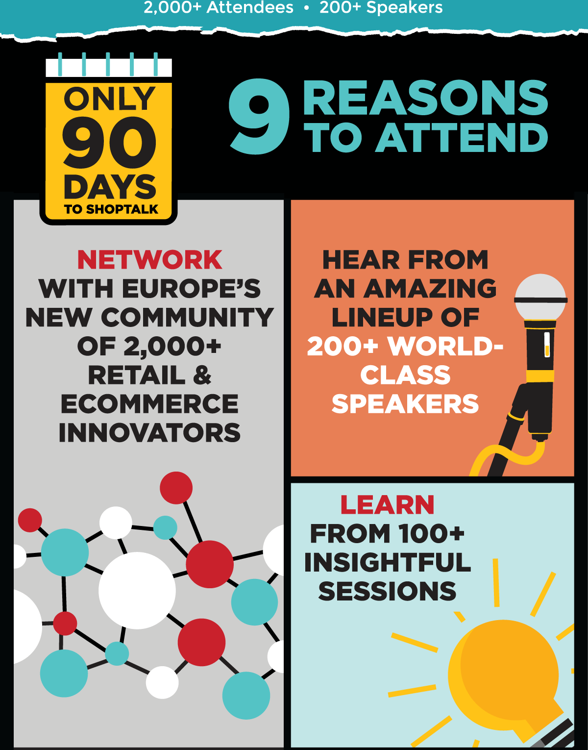 ONLY 90 DAYS -- 9 reasons to attend -- Network with Europe's New Community of 2,000+ Retail & Ecommerce Innovators -- Hear From an Amazing Lineup of 200+ World-Class Speakers -- Learn From 100+ Insightful Sessions