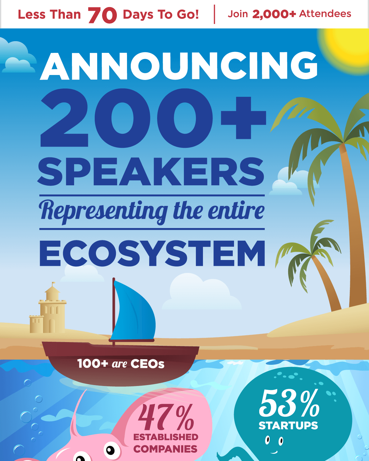 Less Than 65 Days To Go! Join 2,000+ Attendees -- Announcing 200+ Speakers, Representing the Entire Ecosystem -- Get Your Ticket Now!